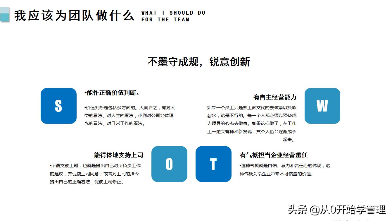 如何建立高效的团队ppt,团队管理如何带出高效团队ppt