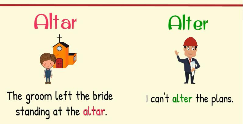 英语词汇高频近义词辨析,英语同音同形异义词概念