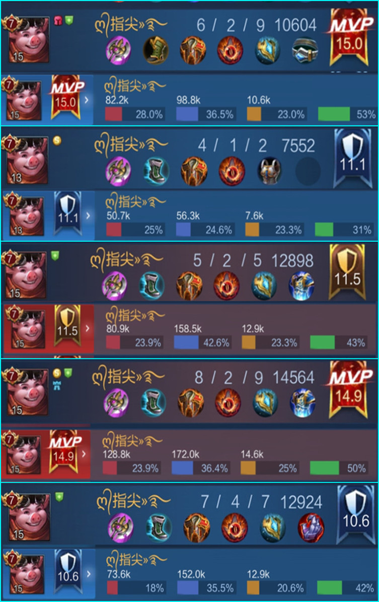 s23第一天上王者,s23八戒打芈月