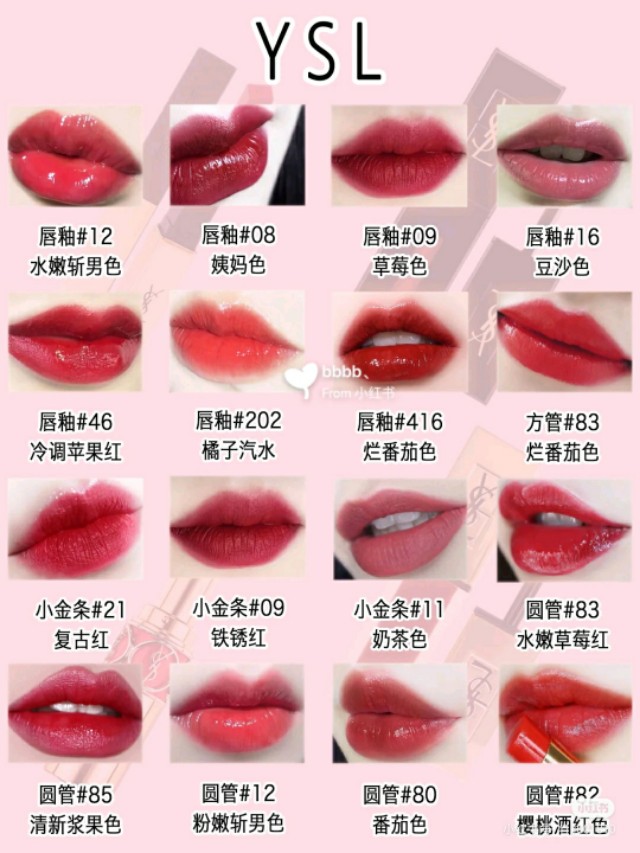 直男必备的口红冷知识图片,直男也能看懂的口红
