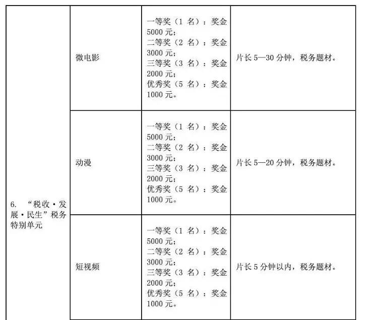 百艺视角动画制作公司,百艺视角在哪里