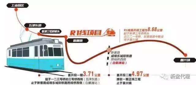 天府新区会成为下一个深圳吗,天府新区是成都的未来的市中心吗