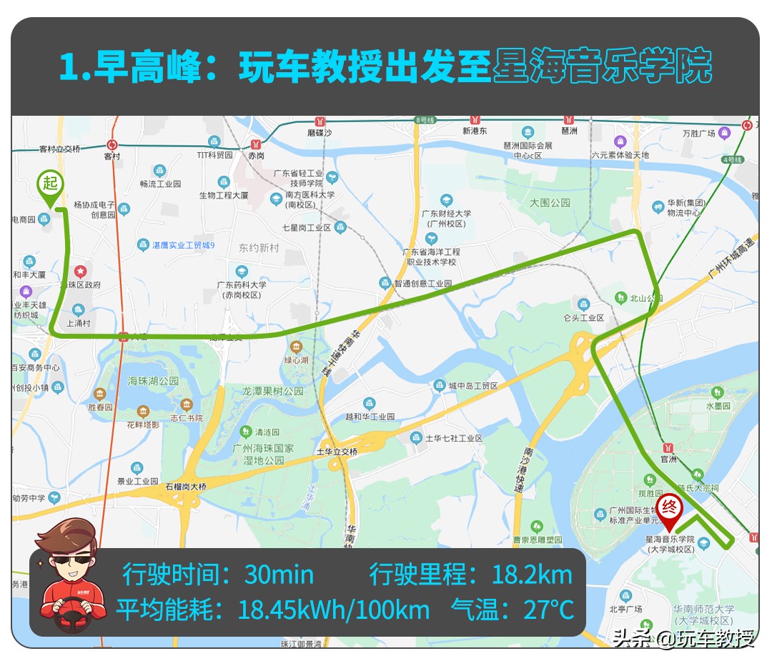 1万公里的小鹏p7能卖多少,20万公里的小鹏p7能卖多少