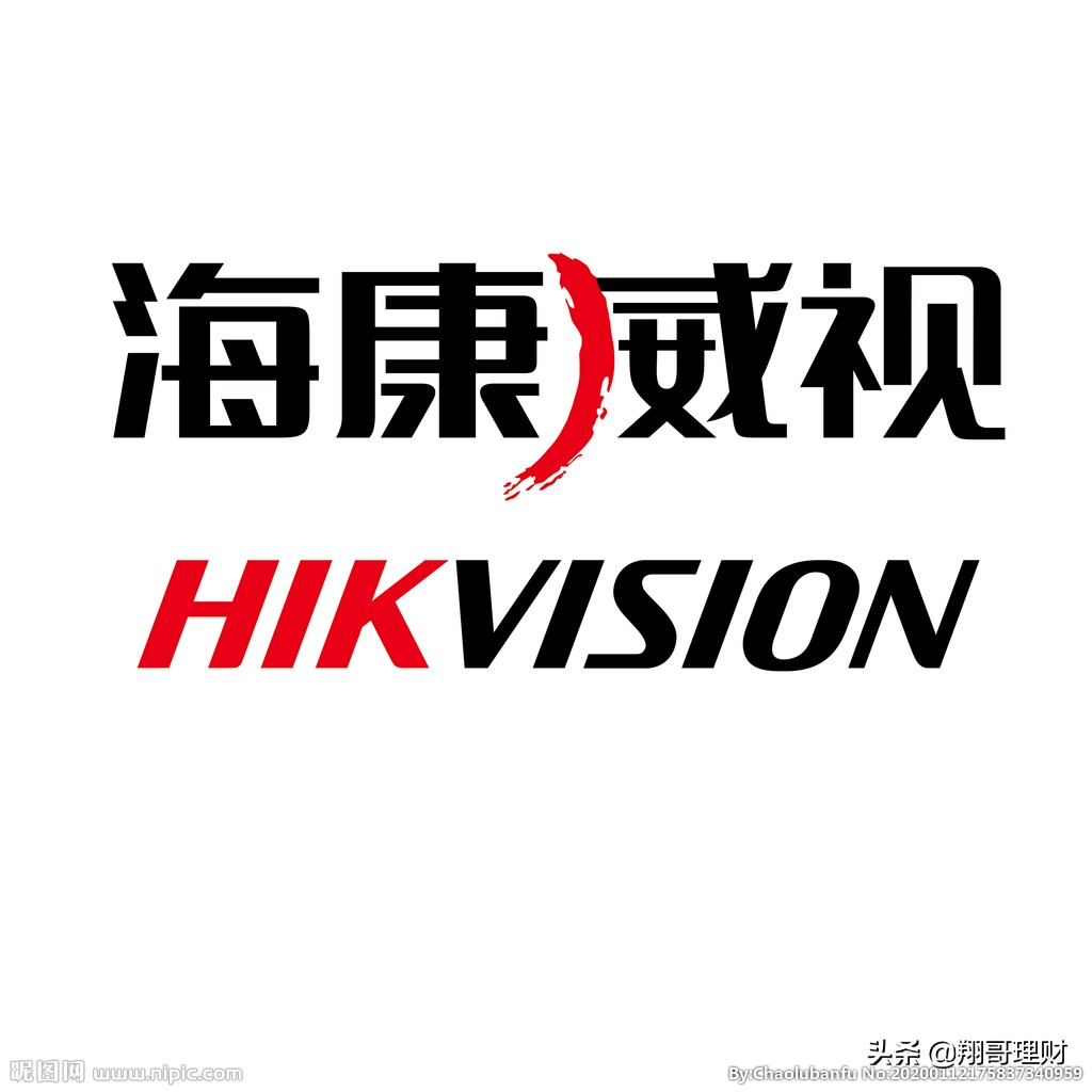 安防领域龙头海康威视,海康威视世界第一安防企业