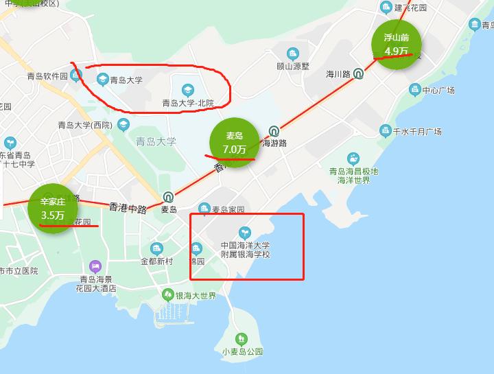 西海岸新区胶南发展趋势,西海岸文汇中学的发展趋势