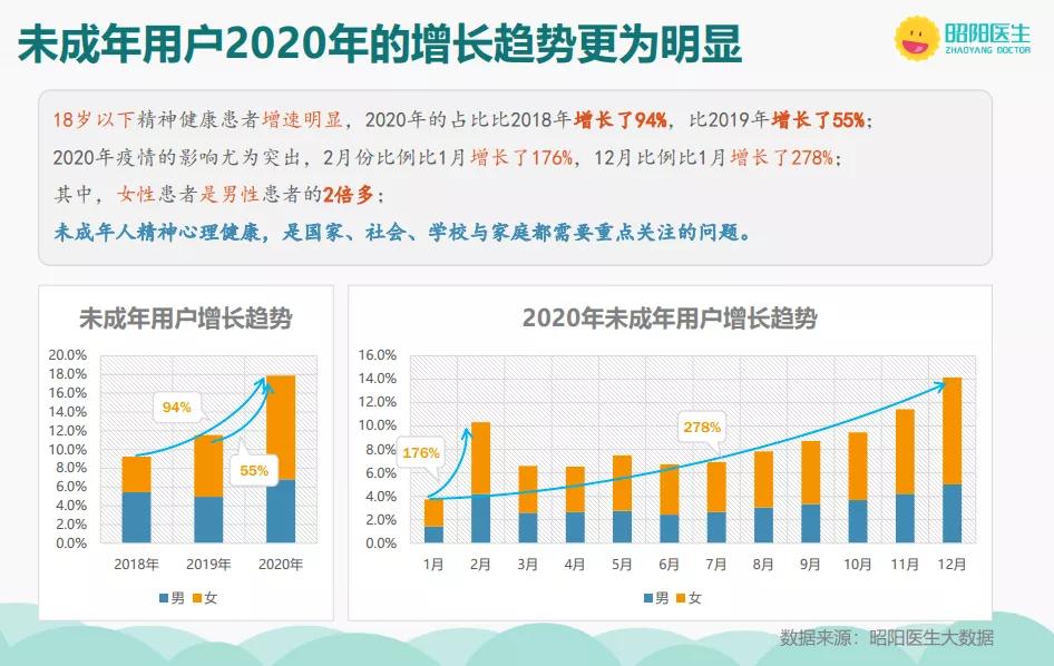 13岁男孩只发烧一次就好了,13岁男孩一上学就发烧