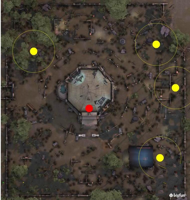 圣心医院求生者出生点,圣心医院求生者出生点图片