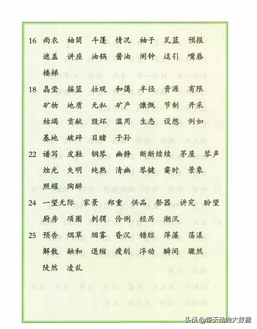 统编教材六年级上册语文教材全解,2021年秋季统编版小学语文