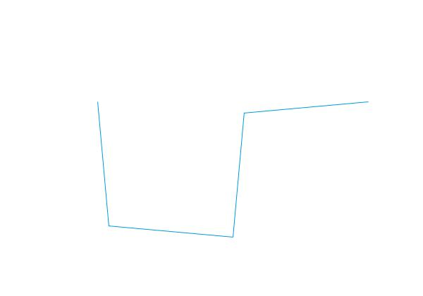 带你发现数学的美,一张图教你学会数学