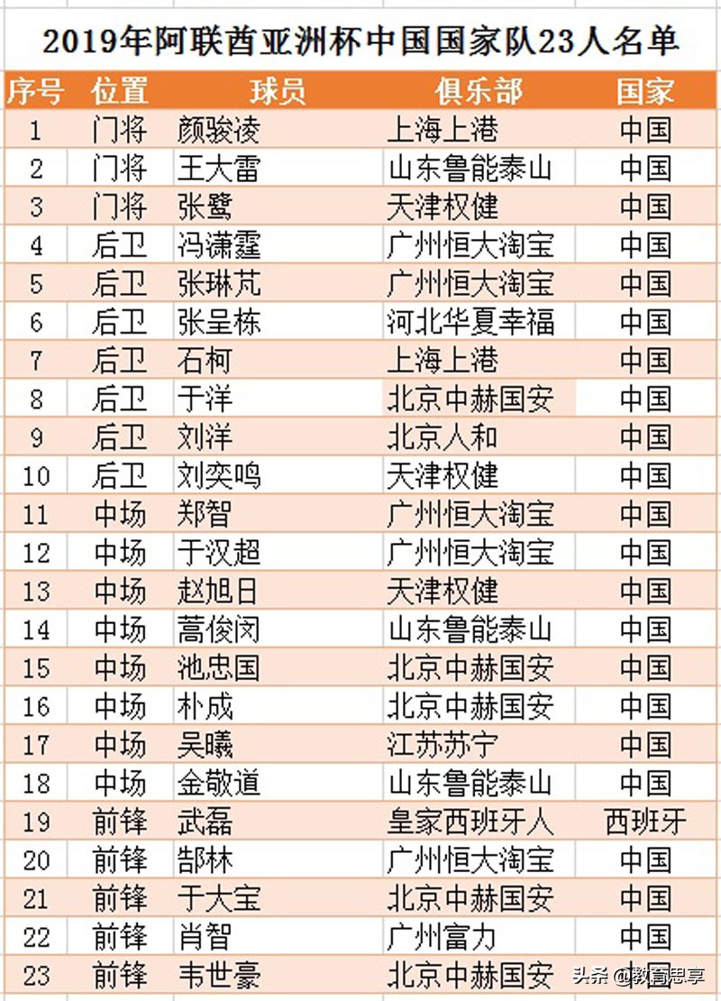 日本青少年足球训练正确错误,日本足球教育方法