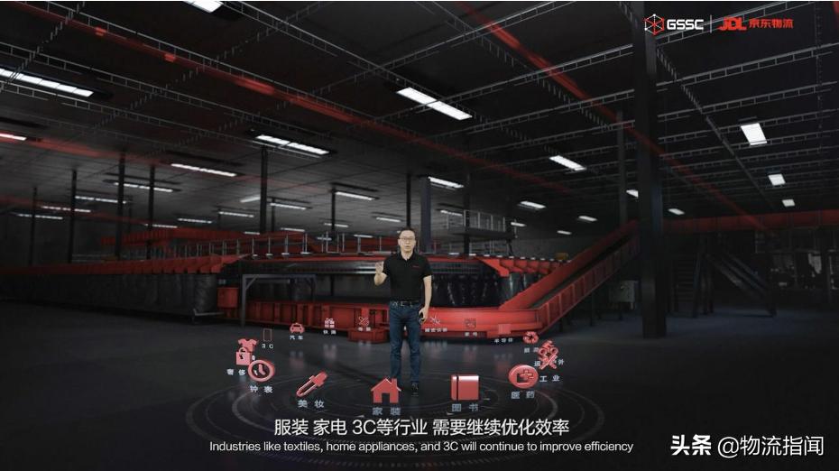 京东物流重估价值,京东物流重估计算公式