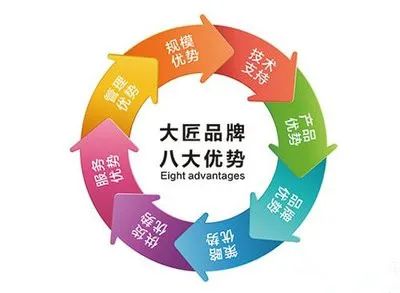 中国纺织产业逆袭,2019纺织产业发展趋势