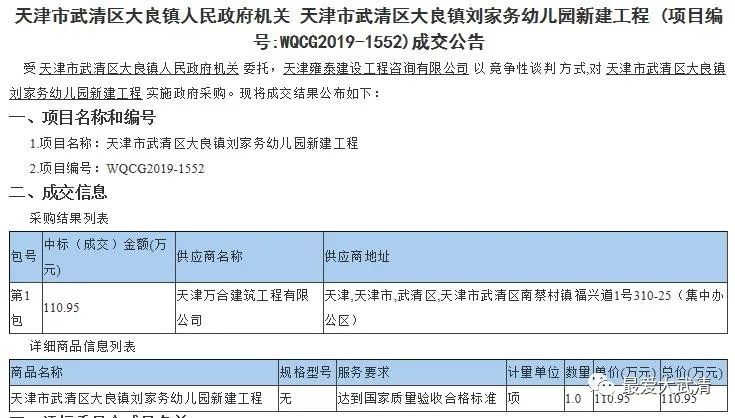 今年武清区有什么大发展,关于天津武清区发展报告