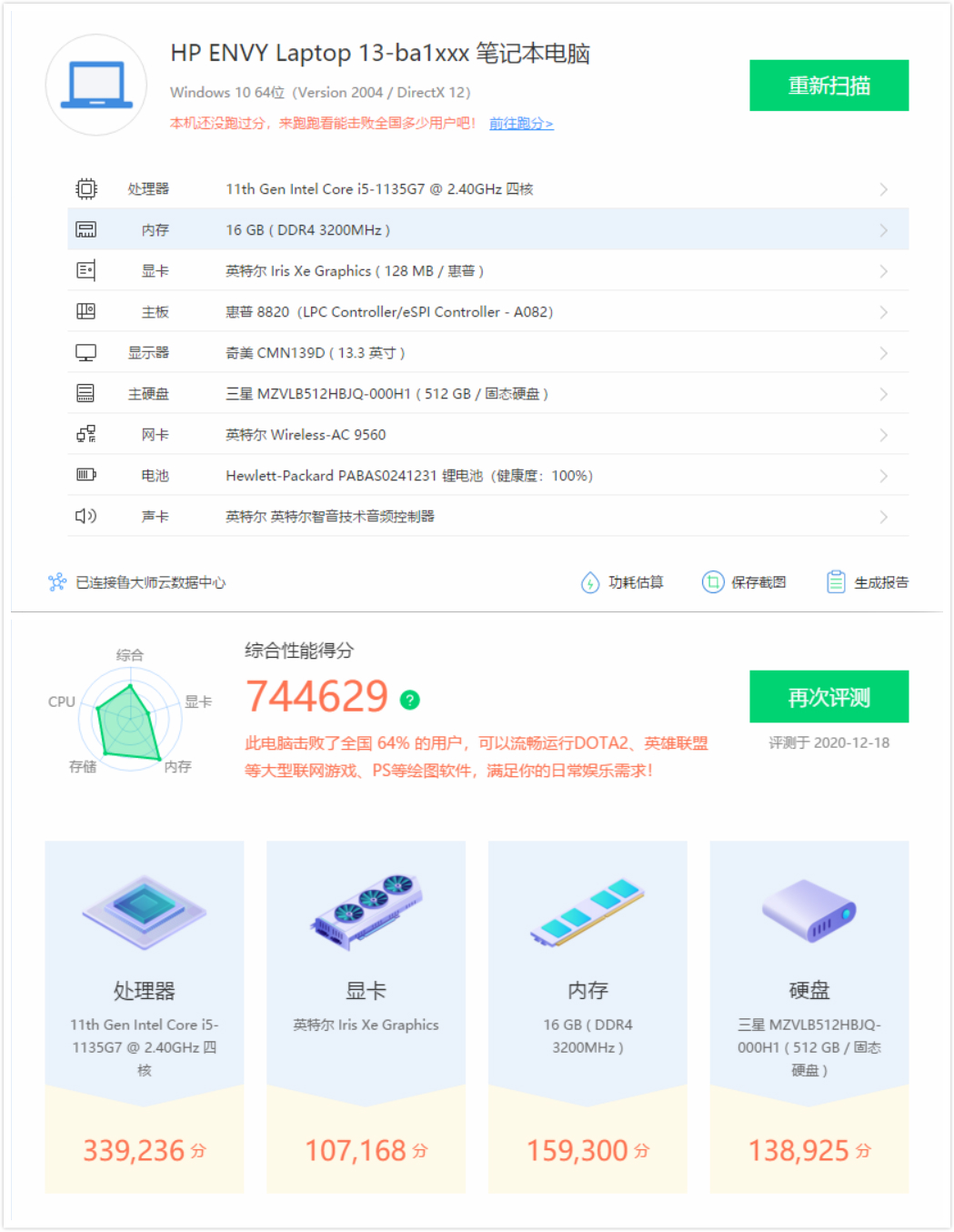 惠普envy13独显版值得买吗,惠普envy13i5-1135g7卖点介绍