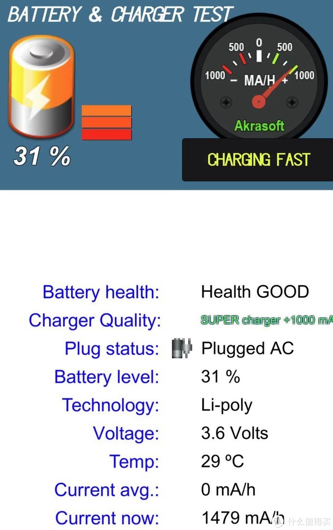 remax100w充电宝,remax磁吸无线充15w测评