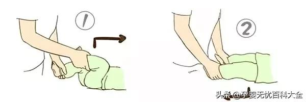 主被动婴儿操对宝宝有什么好处,被动婴儿操0-6个月完整版抚触