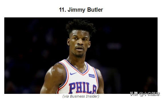 美联评十大巨星,威少入选75大巨星排名第几