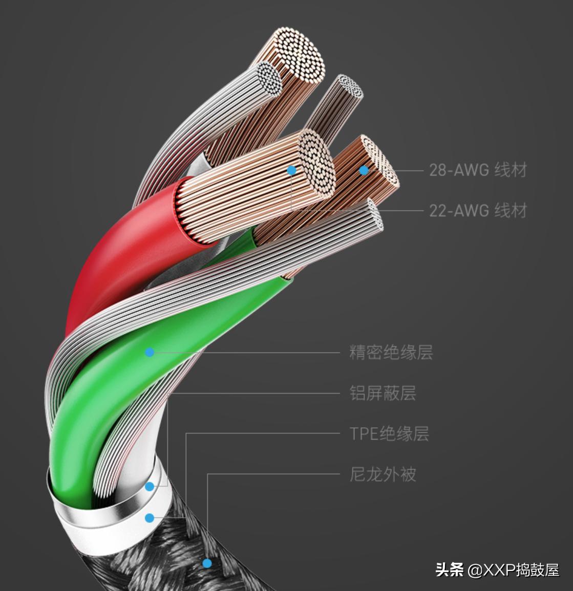 如何挑选苹果数据线,anker数据线和苹果原装数据线区别