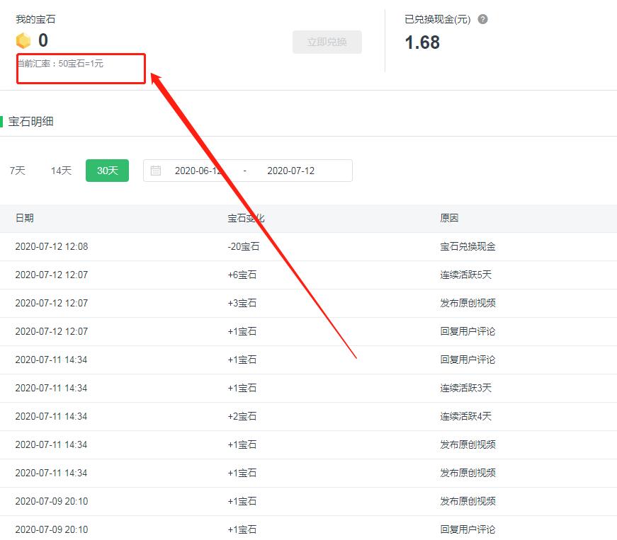爱奇艺号不申请原创有收益吗,爱奇艺原创视频收益标准