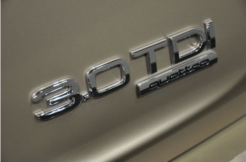 汽车车尾的数字和字母是什么意思,常见汽车尾部字母和数字有什么用