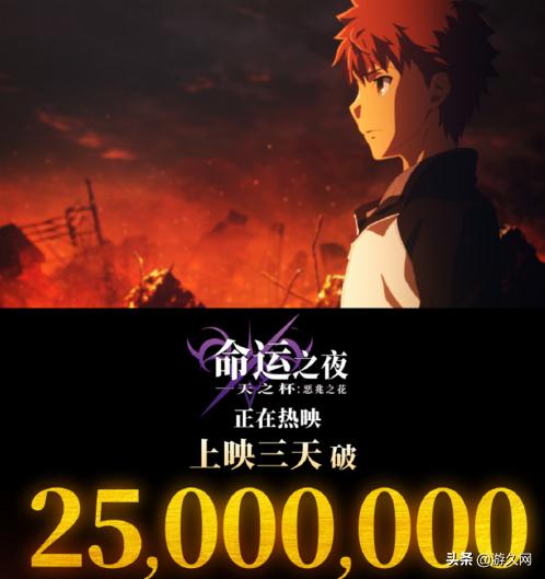 fate系列动漫解析,日本新番动漫fate