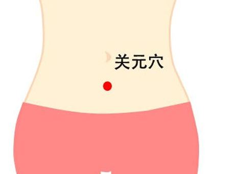 什么是原发性闭经艾灸,闭经用艾灸怎么调理