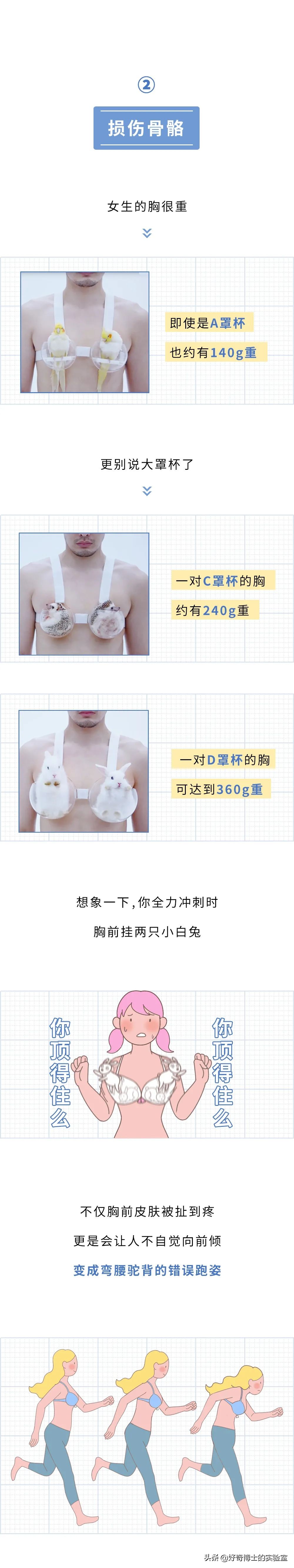 女生跳绳怎么防止胸下垂,女生奔跑时怎么固定胸部