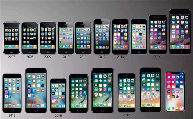 iPhone手机最长能用几年?正常能使用4年,这三款寿命超过6年