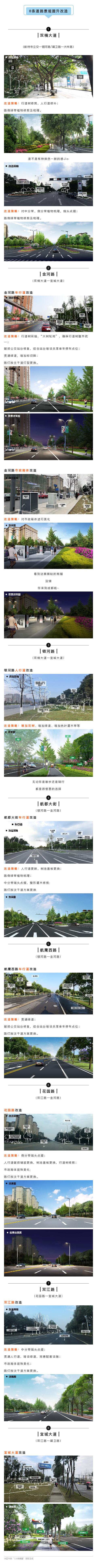 双流航空港街道道路改造效果图,成都市双流区道路改造消息