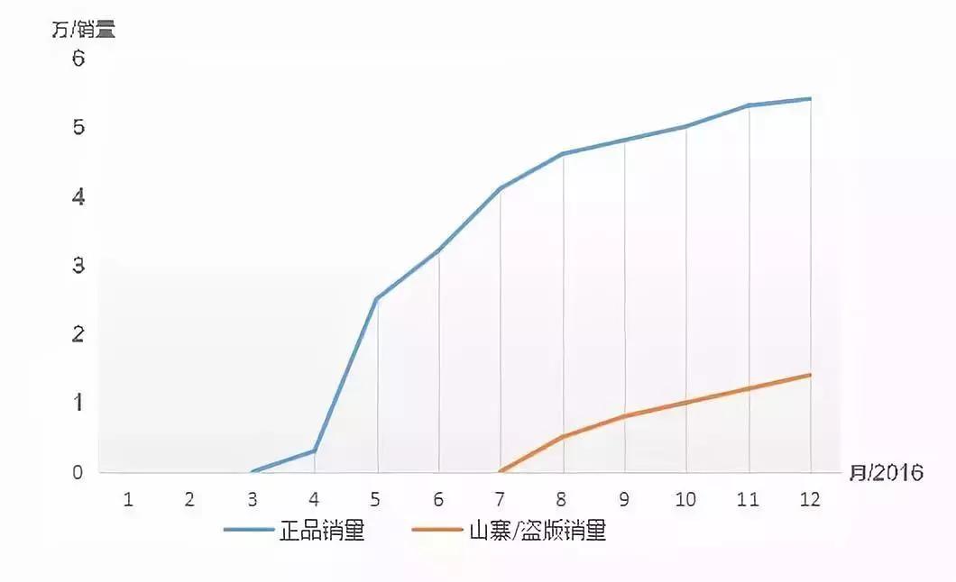 型男出街必备：刀割不入、风雨不侵，这款硬核背包丢大街都偷不走