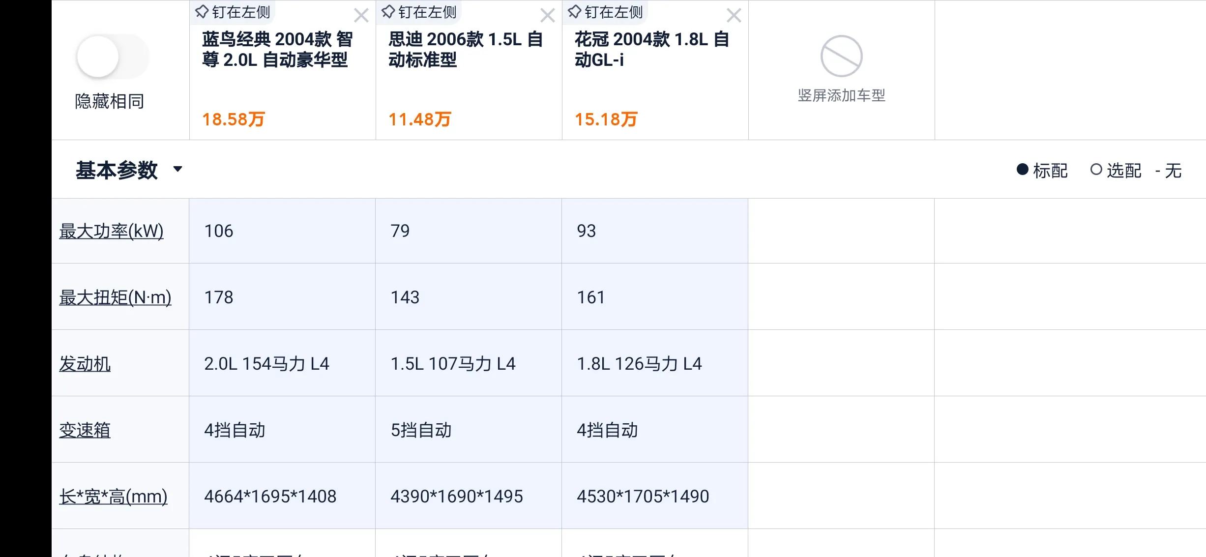 一万左右的日产蓝鸟值得买么,花冠哪款车最值得买
