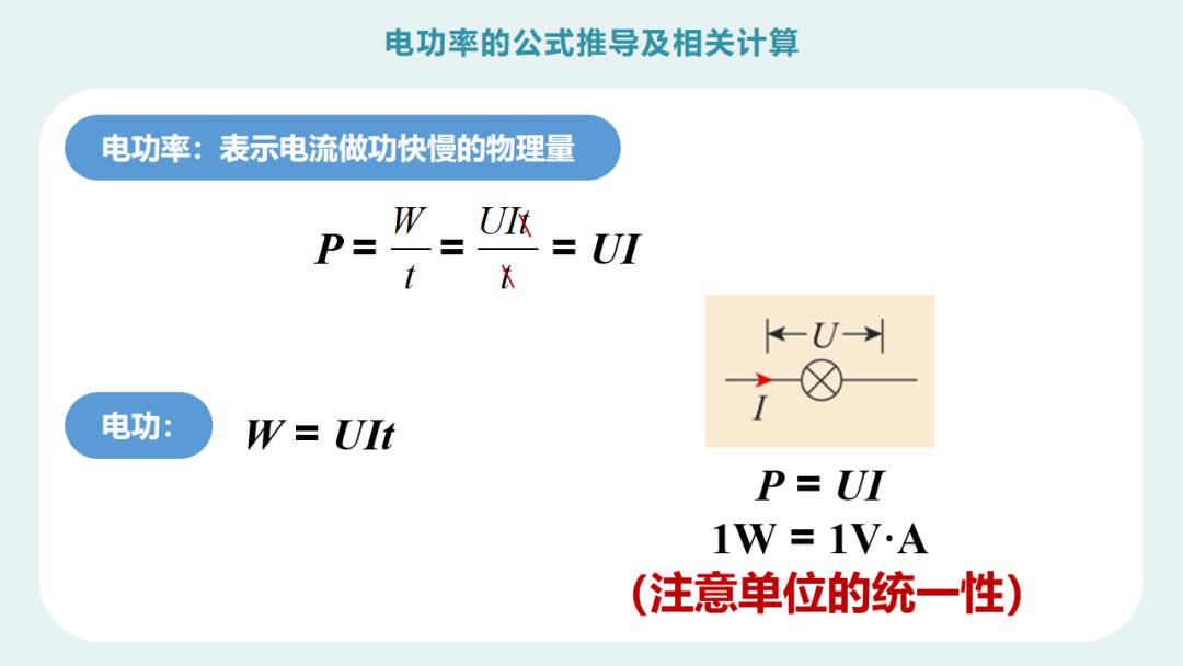 初三物理：《电功率公式推导及相关计算》PPT，预习复习都能用