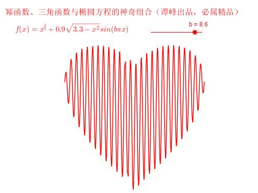 二年级数学简单的排列动画视频,100个趣味数学动图