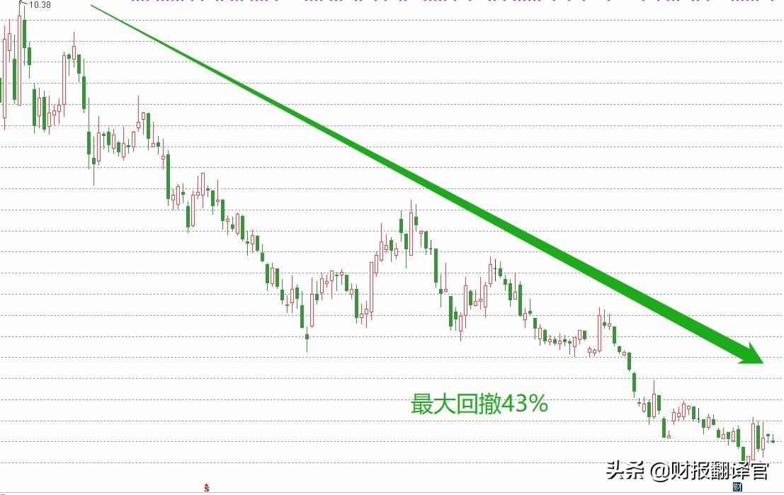 光伏产业一季度业绩大增股票,光伏组件全球排名前十的股票