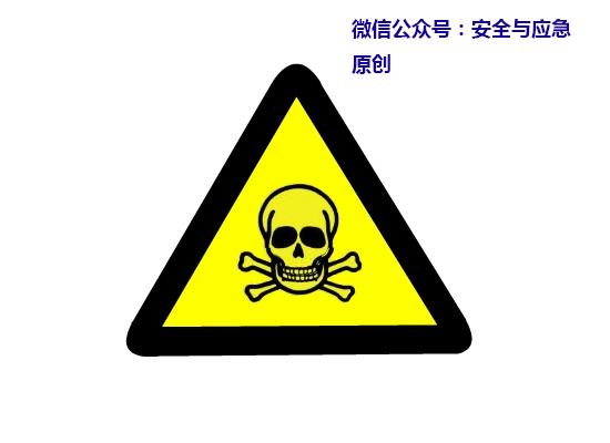 一分钟看懂各种安全标志,一分钟了解安全标志