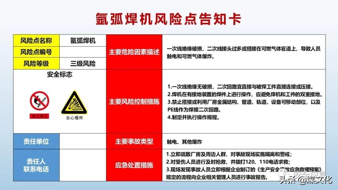 岗位风险告知卡最新模板,液化气站2021新版岗位风险告知卡