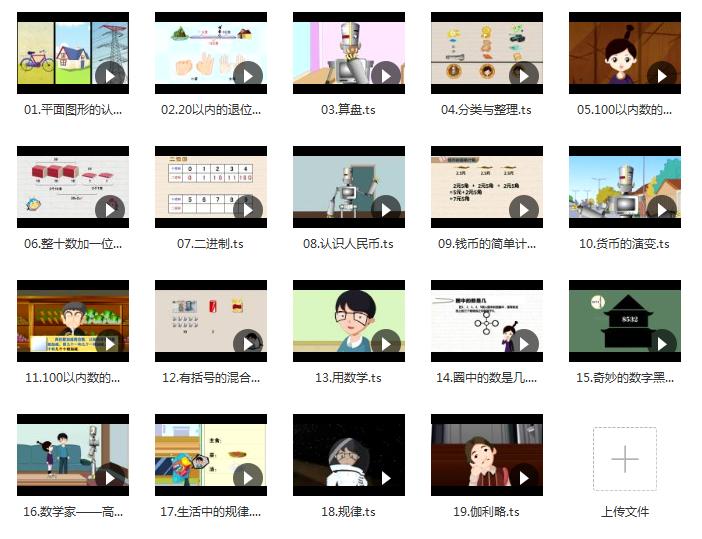 如何看动漫学数学,怎么学好数学看动漫