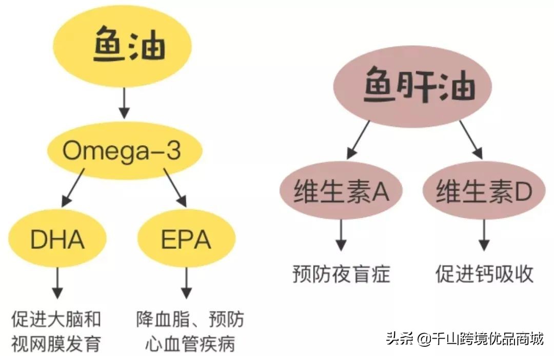 宝爸宝妈注意啦的说说,宝妈们请注意要小心双排牙
