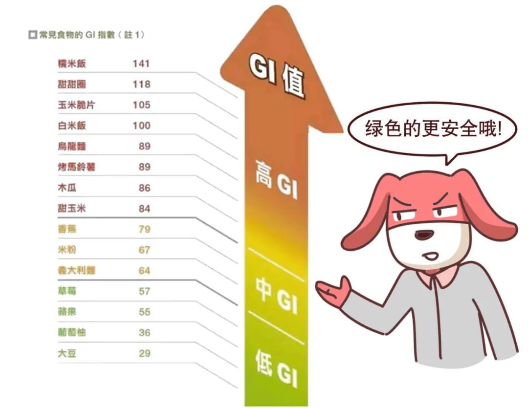 多囊多毛长痘怎么消除,多囊卵巢肥胖皮肤差怎么办