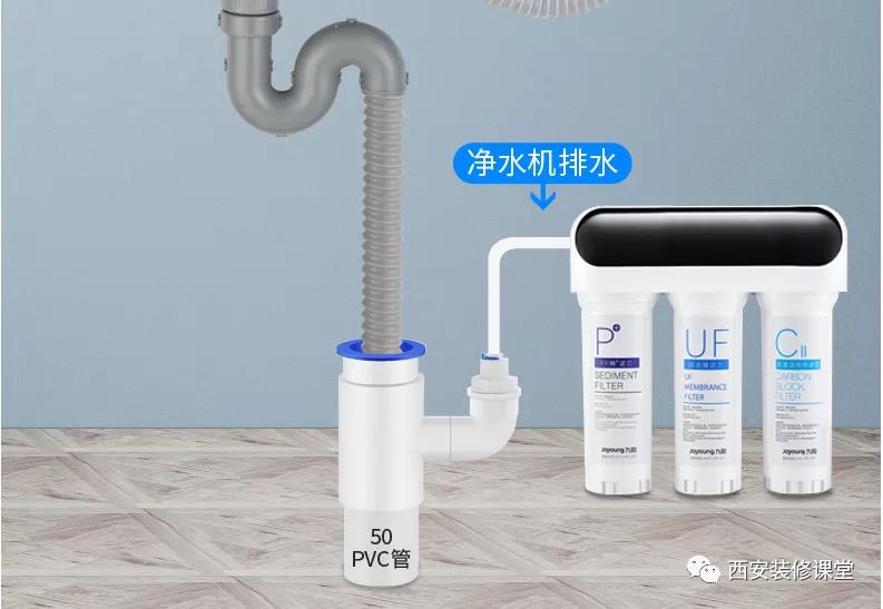 厨房水槽水电怎么预留更合适,厨房装修水电如何预留尺寸