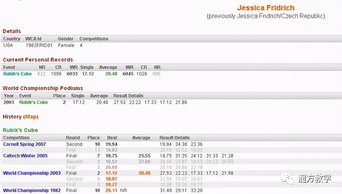 魔方高级玩法cfop图解,魔方高级玩法cfop教程图片