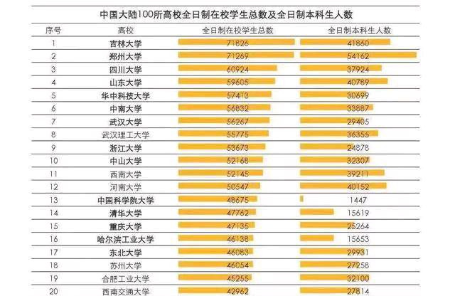 四川大学为什么要修建眉山校区,川大眉山校区是真正的校区吗