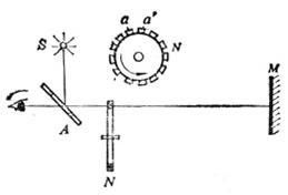 现代科学如何测量光速,光速是如何精确测量的
