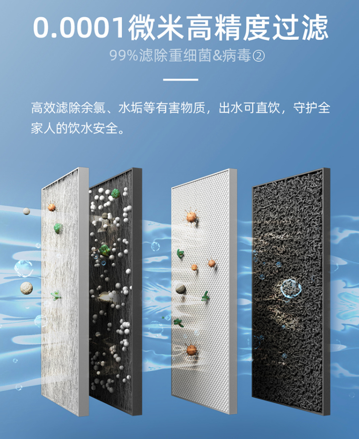 什么样的纯水机比较好,各品牌纯水机水质对比