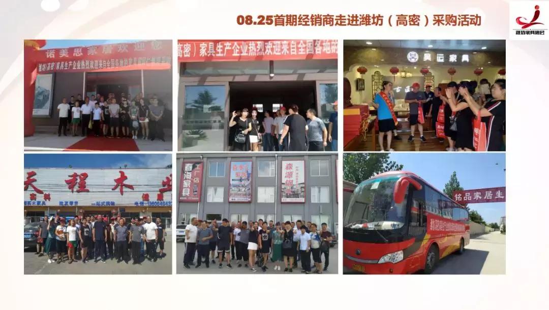 2018年家具行业,潍坊最近二十年发展史