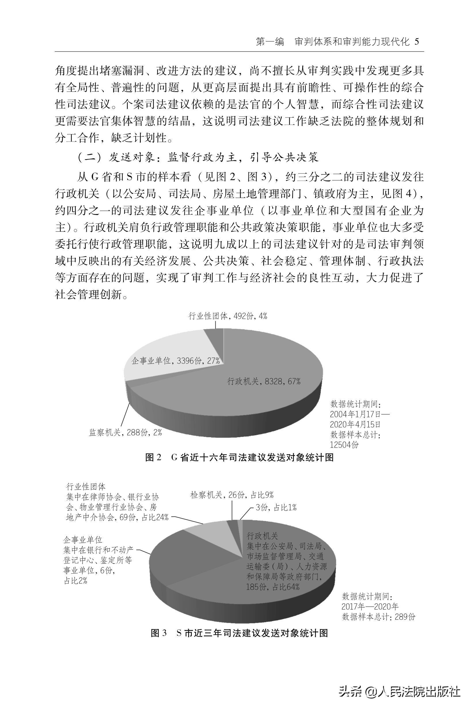 全国法院学术讨论会获奖作品,全国法院学术讨论会获奖论文名单