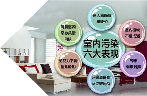 甲醛的危害和清除方法你都知道吗,甲醛危害大教你如何快速清除甲醛