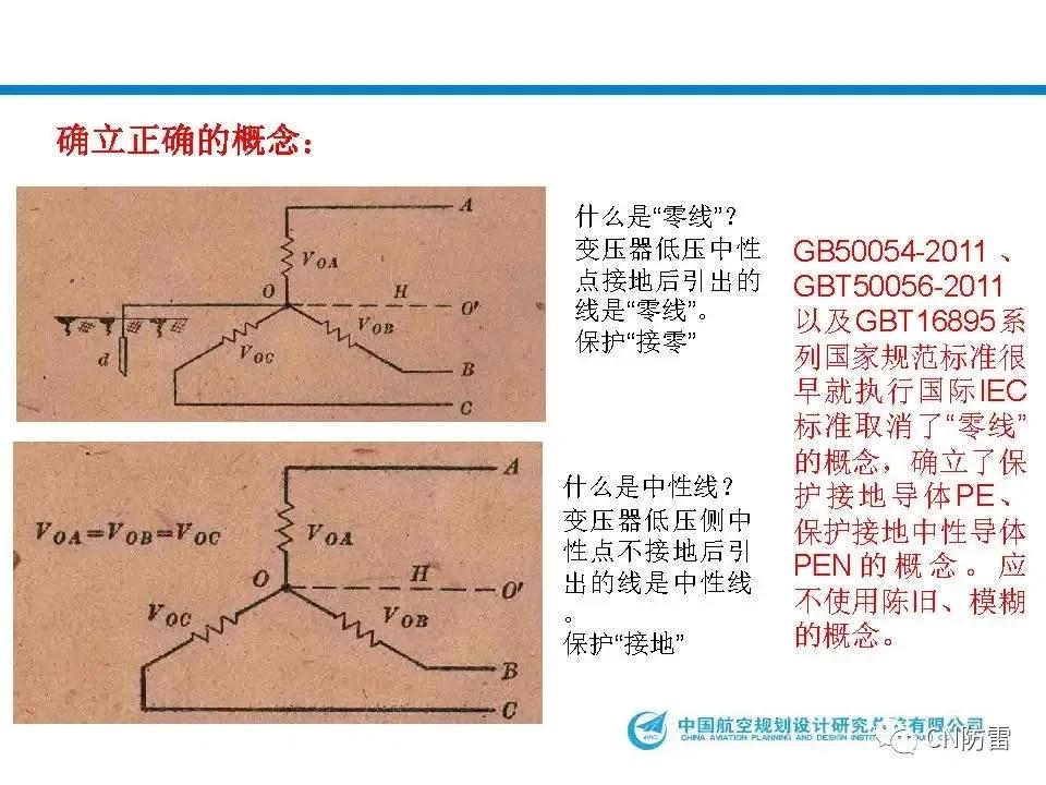 鐢垫皵璁捐璁哄潧,鐢垫皵宸ョ▼瀛︽湳璁哄潧