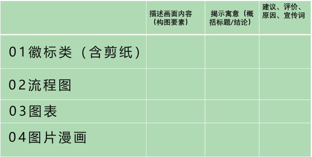 鍥炬枃杞崲涔嬫鏋跺浘,鏂板缓鍥炬枃杞崲搴忓垪
