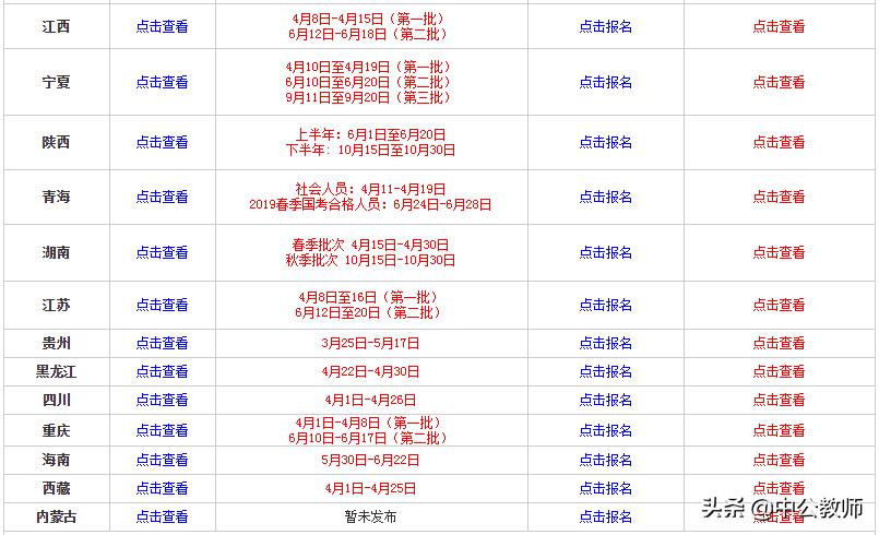 教师资格证怎么申请认定视频,师范专业恢复直接认定教师资格证